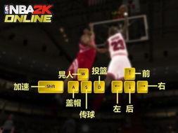 nba2kol最新爆料,新赛季球员能力值大揭秘！